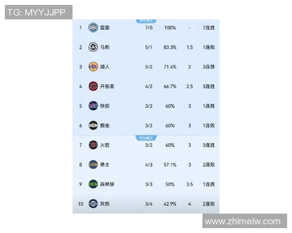 总决赛湖人对热火的最新比分及赛况分析